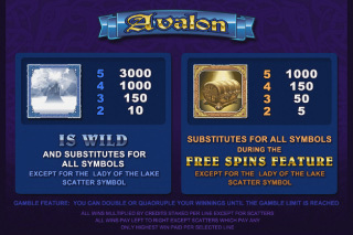 Screenshot Avalon Slot Review 10 