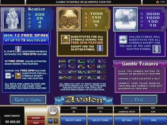 Screenshot Avalon Slot Review 3 