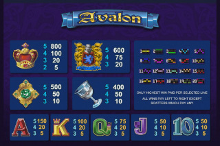 Screenshot Avalon Slot Review 8 
