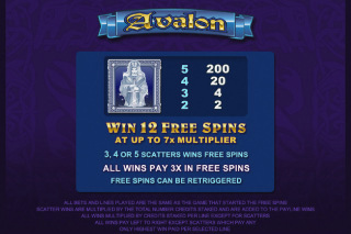 Screenshot Avalon Slot Review 9 
