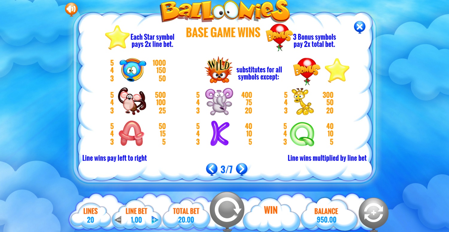 Screenshot Balloonies Slot Review 3 