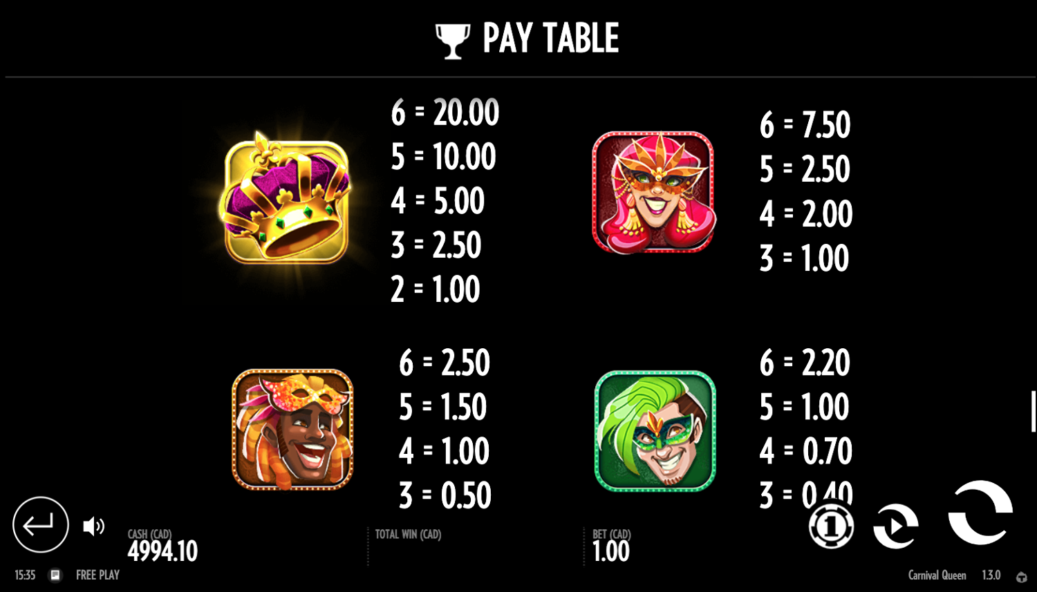Screenshot Carnival Queen 3 