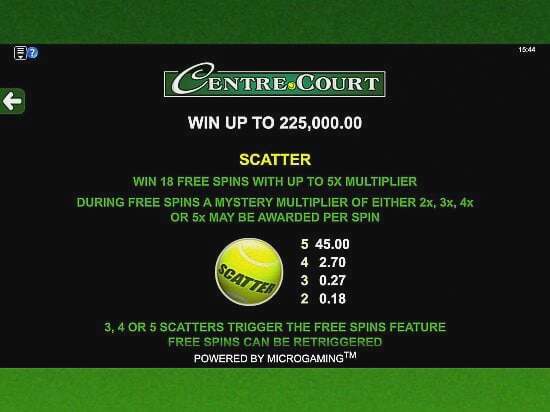 Screenshot Centre Court 4 