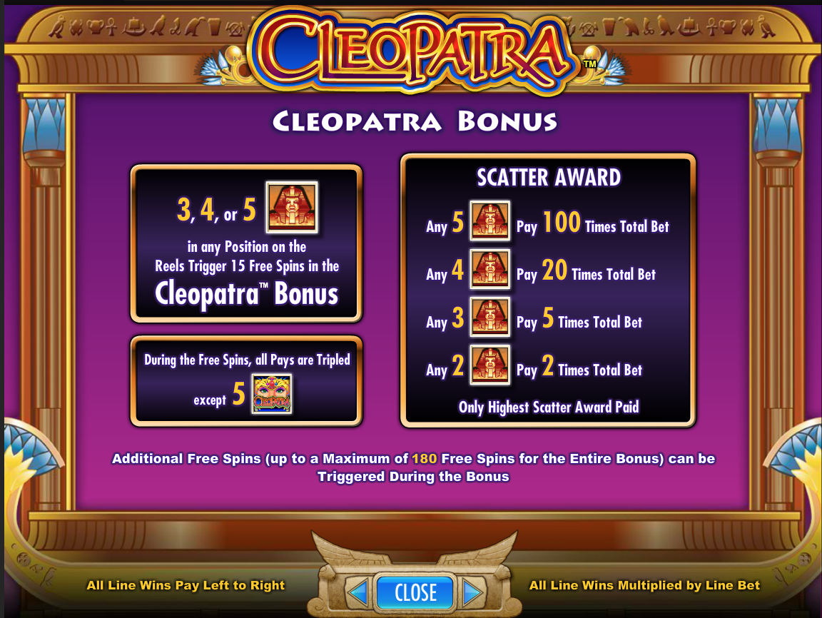 Screenshot Cleopatra Slot Review 4 