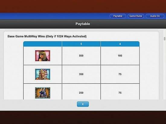 Screenshot Crown of Egypt Slot Review 9 
