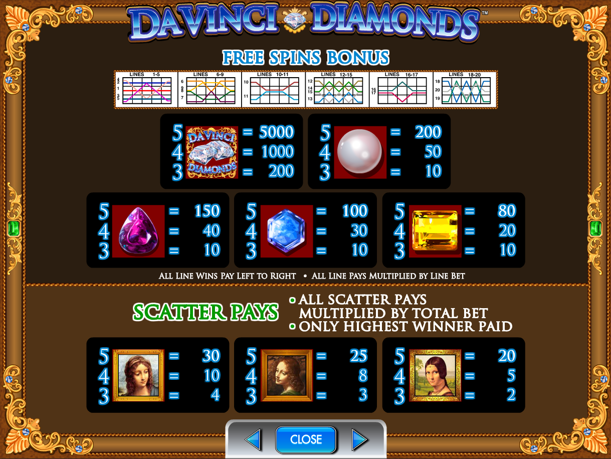 Screenshot Da Vinci Diamonds 2 