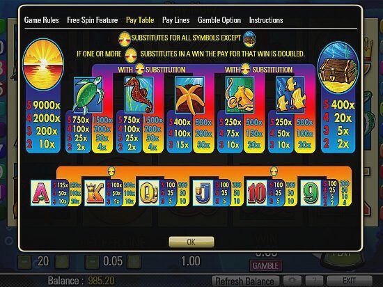 Screenshot Dolphin Treasure 3 