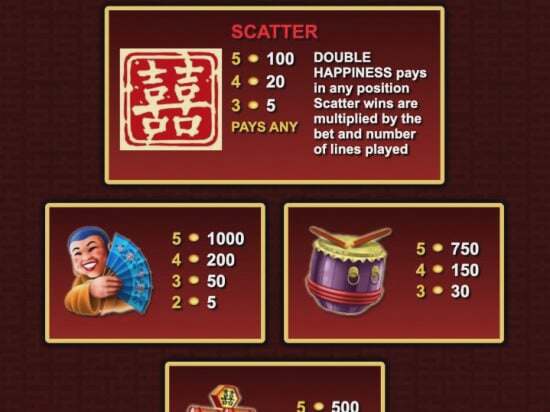 Screenshot Double Happiness 5 