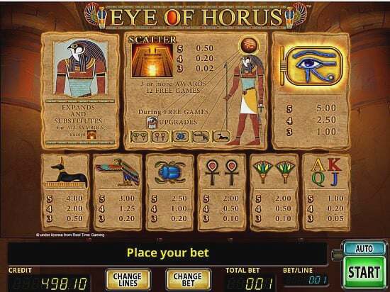 Screenshot Eye of Horus Slot Review 2 