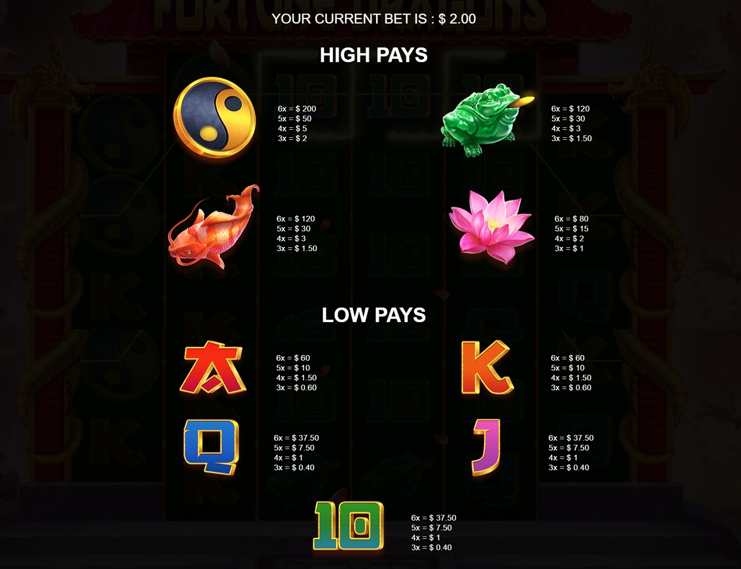 Screenshot Fortune Dragons 3 