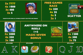 Screenshot Frankie Dettori’s Magic Seven 11 