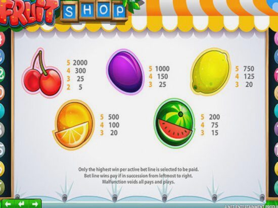 Screenshot Fruit Shop Slot Review 4 