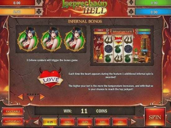 Screenshot Leprechaun Goes To Hell 2 