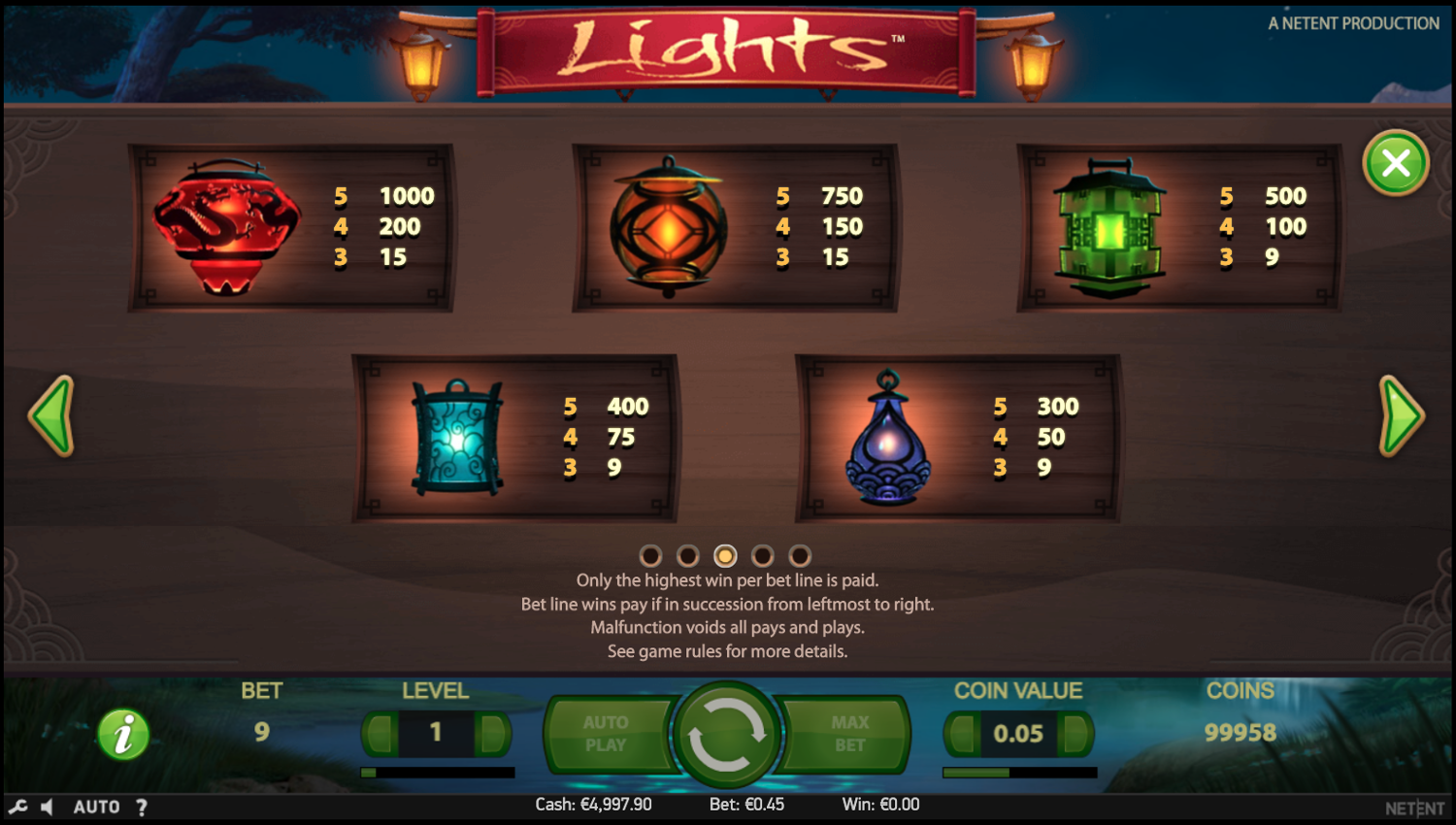 Screenshot Lights Slot Review 4 