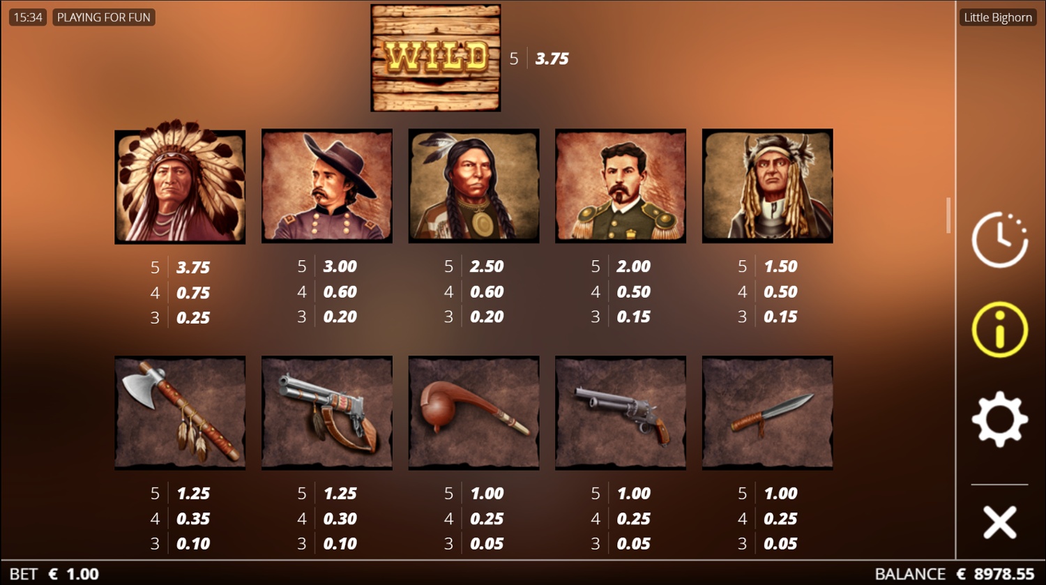 Screenshot Little Bighorn 3 