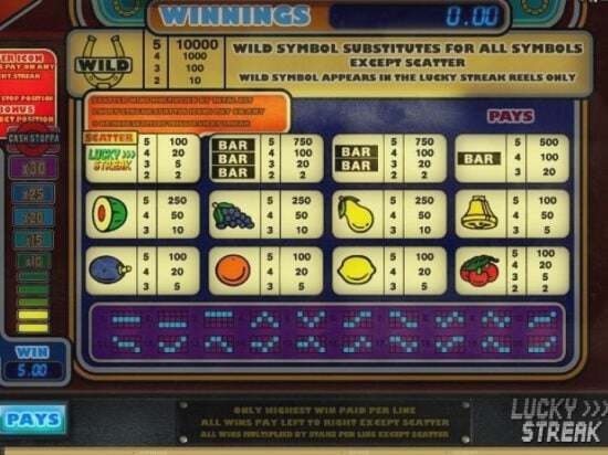 Screenshot Lucky Streak 4 