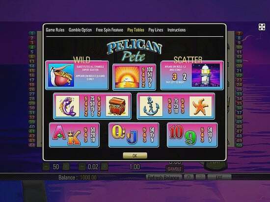 Screenshot Pelican Pete 5 