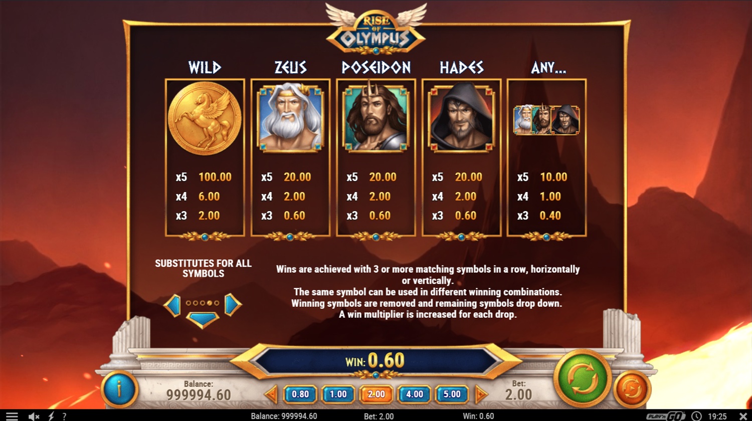 Screenshot Rise Of Olympus 4 