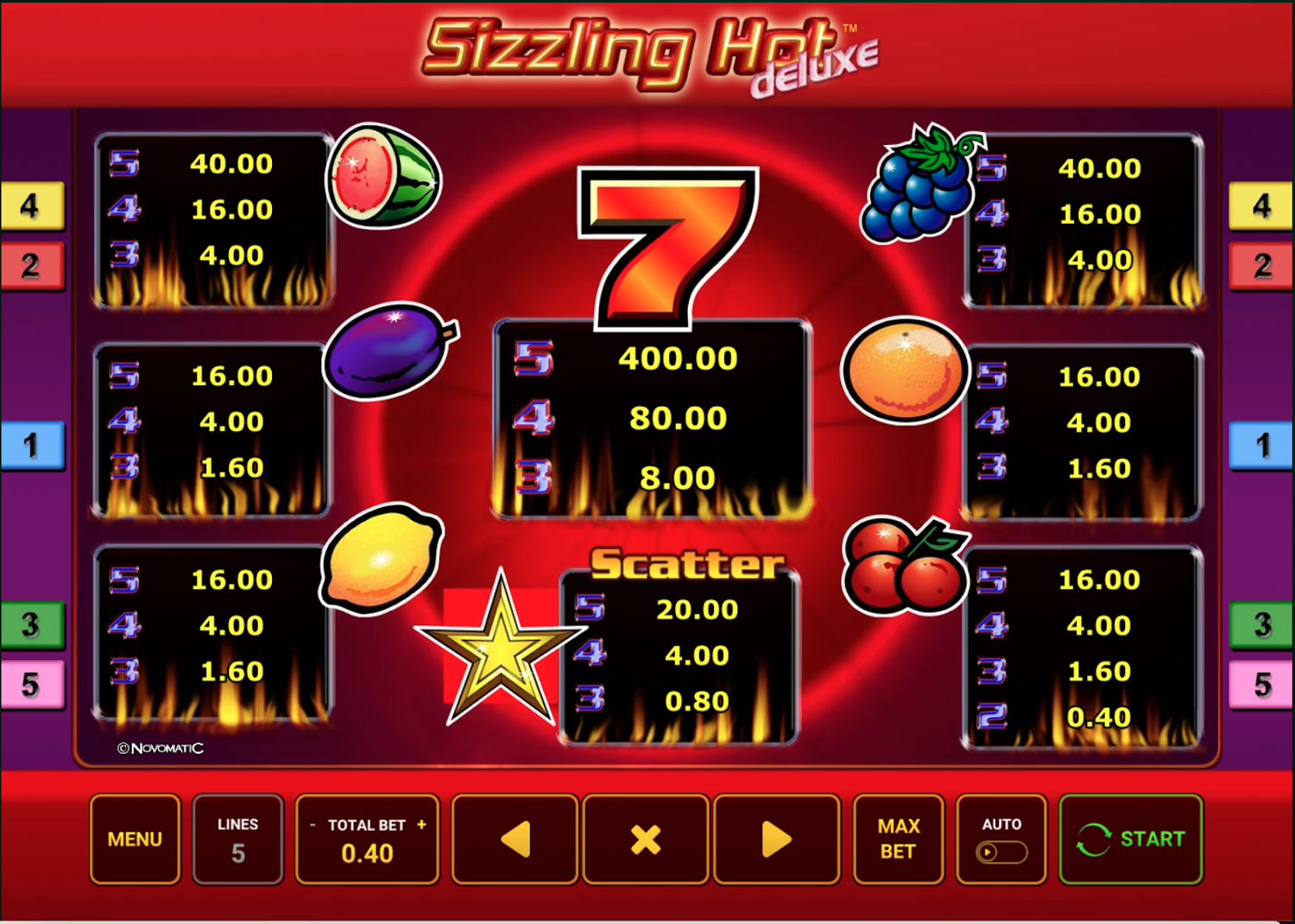 Screenshot Sizzling Hot Deluxe 4 