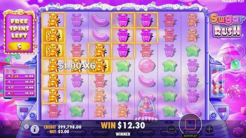Screenshot Sugar Rush Slot Review 9 